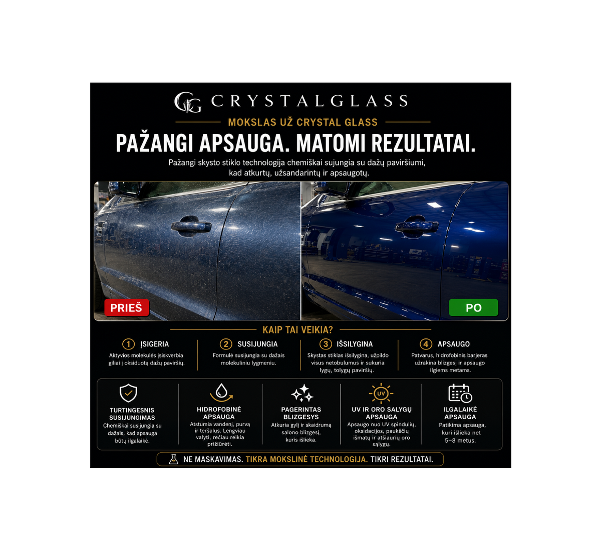 BETTER THAN CLASSIC POLISHING