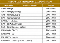 B*W Sportinis E Serijos M-Style Alcantara vairas su mentelėmis